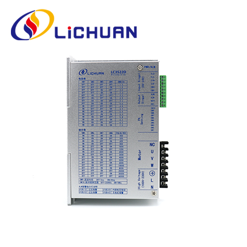 Summus perficientur III Phase Stepper Motor Coegi