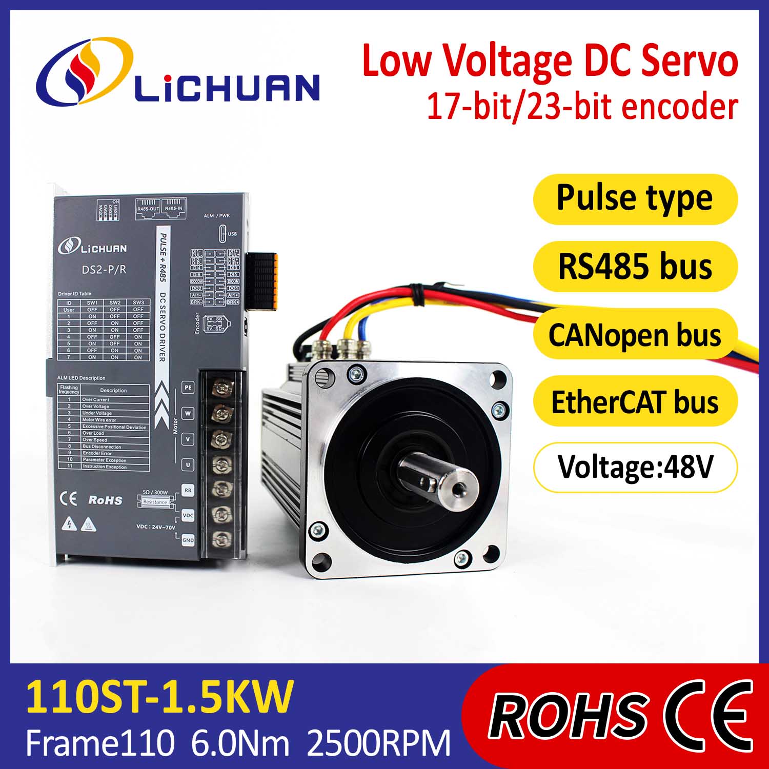 Pulsus/RS485/CANopen/EtherCAT 110 flanged 1.5KW/1500W Minimum Voltage DC Servo Motor Coegi Kit