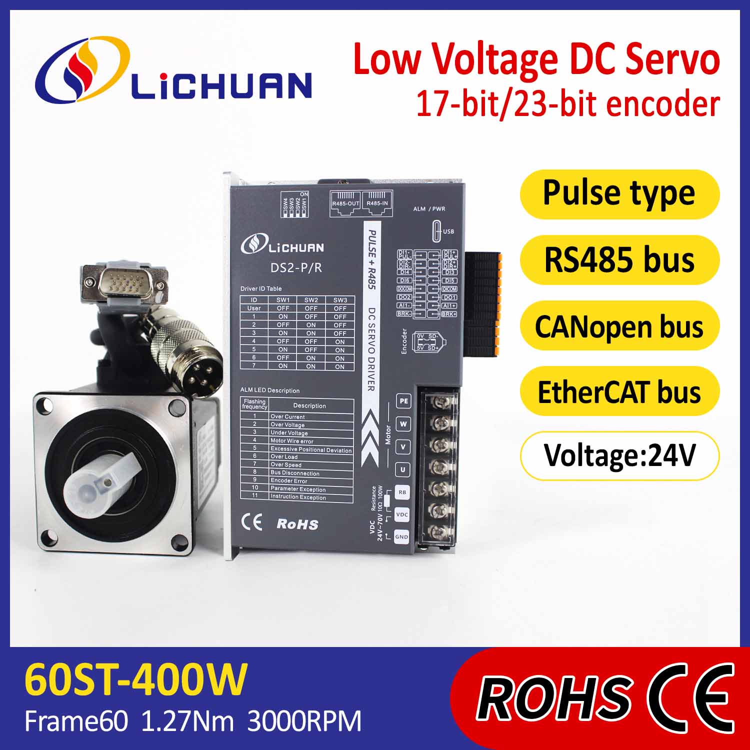 Pulsus/RS485/CANopen/EtherCAT 60 flanged 400W Minimum Voltage DC Servo Motor Coegi Kit