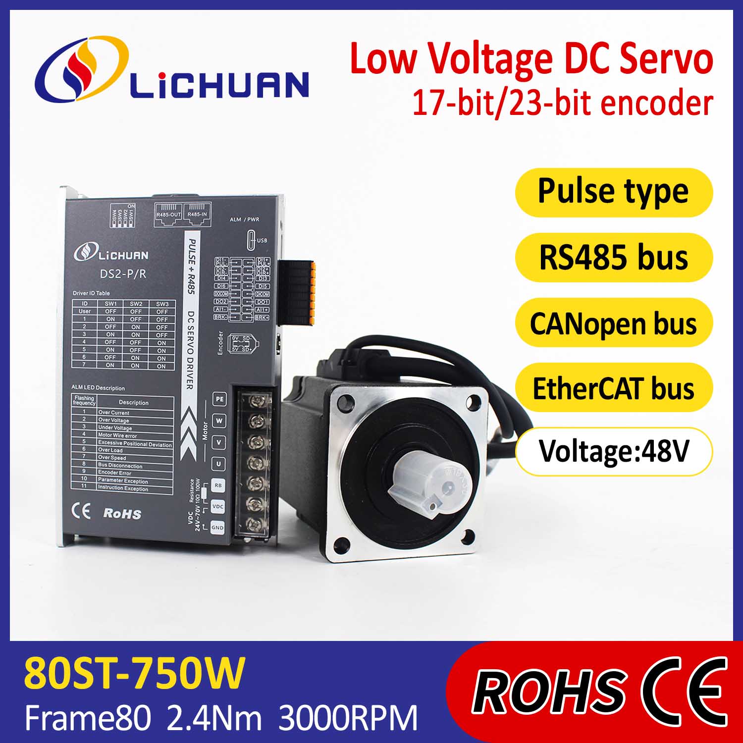 Pulsus/RS485/CANopen/EtherCAT 80 FLAGED 750W Minimum Voltage DC Servo Motor Coegi Kit